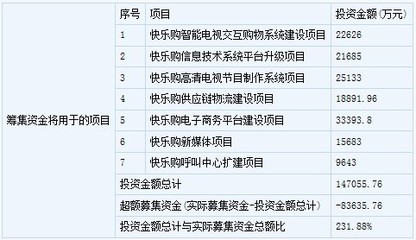 春秋航空等四新股上市前瞻與技術驅動的玩具產業變革